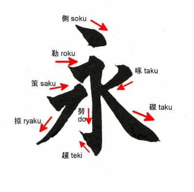 Shodo or Japanese calligraphy