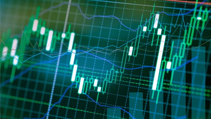 Market Sentiment Indices